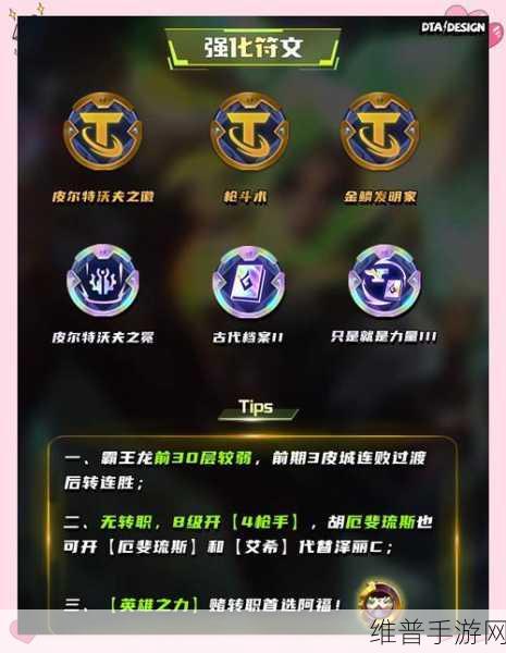云顶之弈S9赛季皮城枪手阵容深度攻略