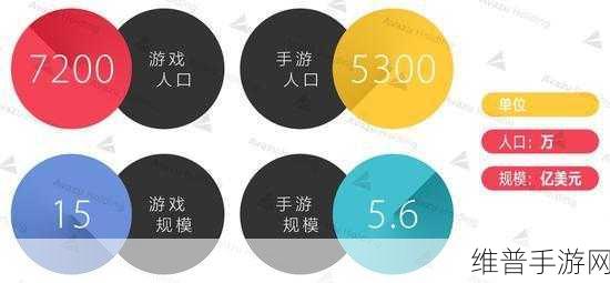Littelfuse收购Elmos多特蒙德晶圆厂,对手游行业的影响与启示