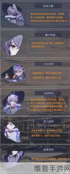 崩坏星穹铁道银狼技能星魂深度解析
