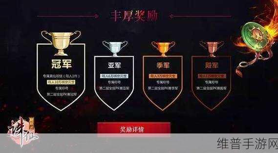 万里红手游辉煌成就，信创领域双奖加冕，深度解析其手游攻略数据