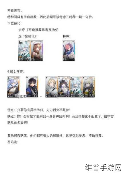 少女前线2023阵容搭配全攻略