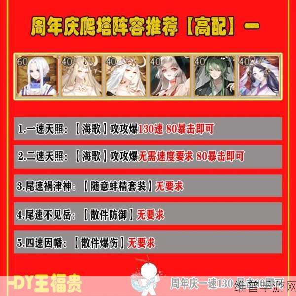 阴阳师幽境攻略，爬塔活动阵容推荐