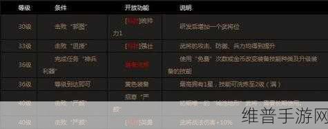 攻城掠地，解锁与升级技能石的全面攻略