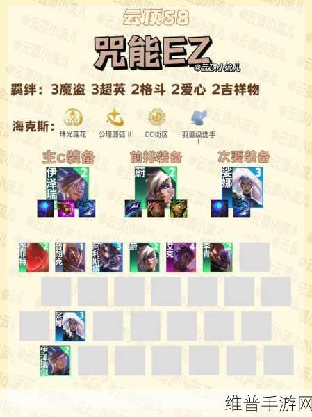 金铲铲之战强化符文选择全攻略