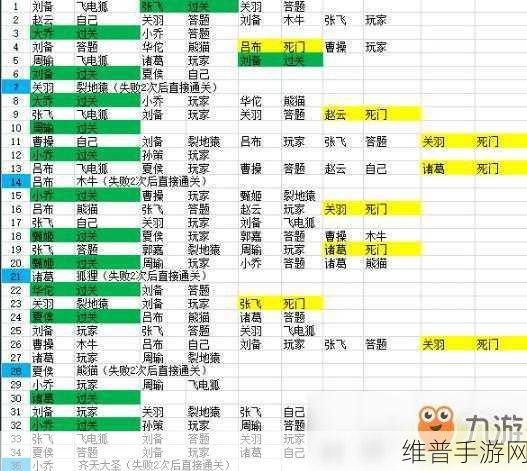 少年三国志深度攻略，揭秘高效获取元宝与招募顶级武将的实战策略
