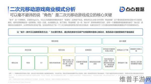 2023-2024数字驱动创新下的手游攻略数据深度剖析
