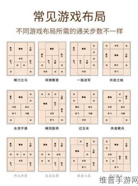 少年三国志蜀国化身符搭配全攻略
