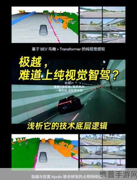 测速雷达与无人驾驶技术结合，手游中的创新体验与故障排除技巧