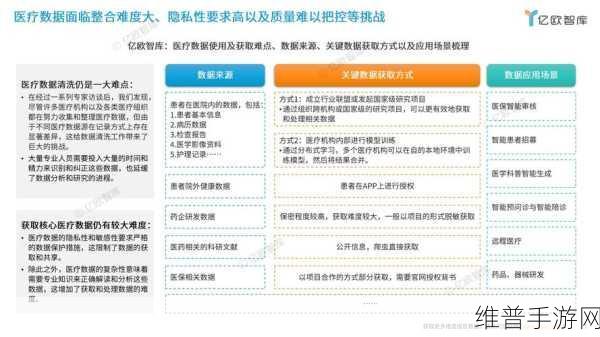 欧洲启动1nm及光芯片试验线,手游公司如何把握技术革新带来的机遇