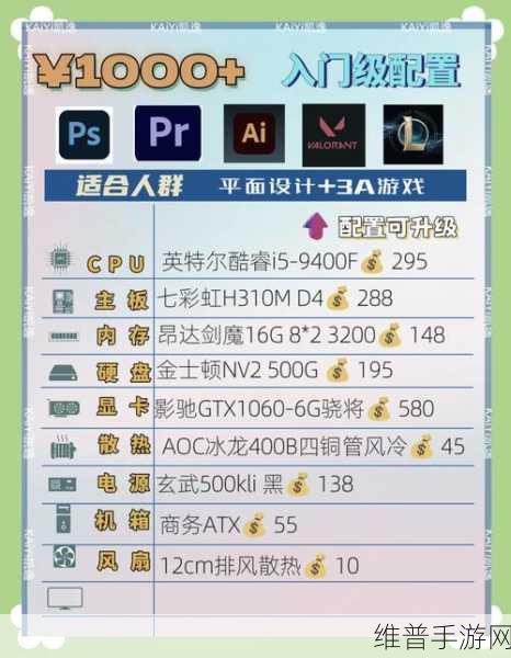 手游性能优化,揭秘需要多少NVIDIA CUDA Cores?
