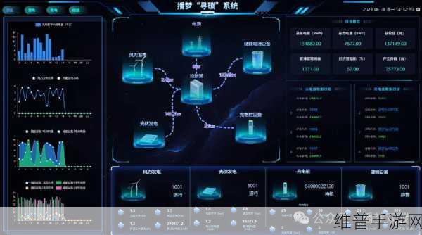 工程行业中低碳甚至零碳理念在手游公司的创新实践