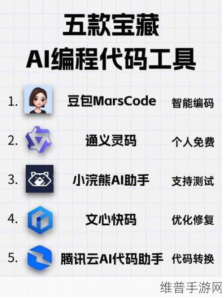 全球AI编码工具大比拼，手游公司如何解锁高效编程新时代