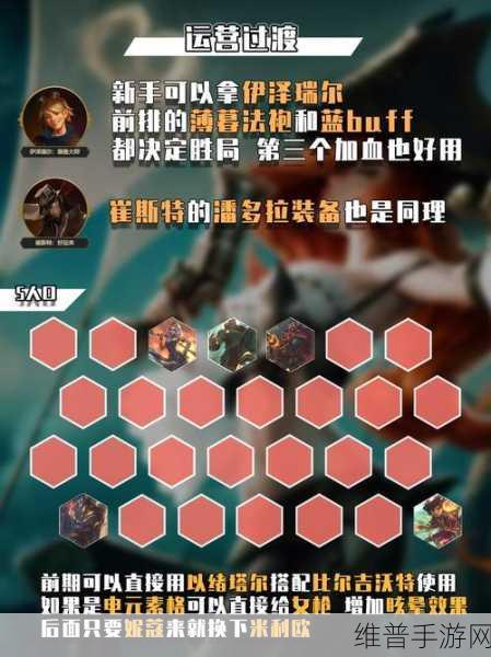 LOL手游薄暮法袍合成攻略及实战应用详解