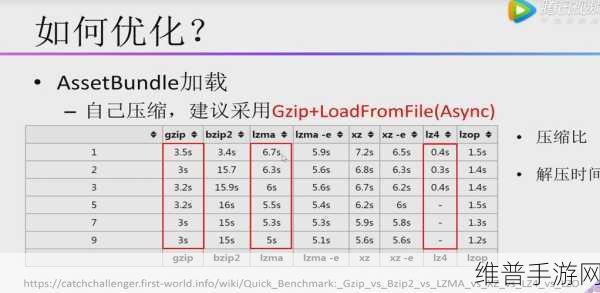 最终幻想16手游闪退问题全面解析与解决方案