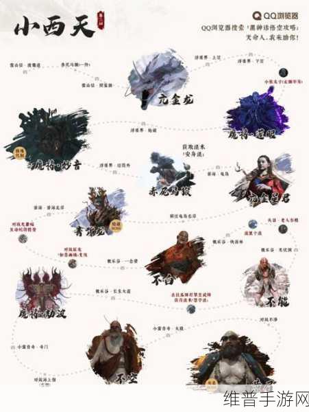 黑神话，悟空手游帧数优化全攻略