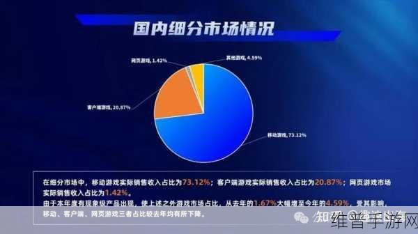 中外手游市场差异，出海后是否应坚守私有云？来自制造业CIO的启示