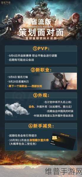 龙之谷世界先锋二测深度解析，策划面对面直播前瞻