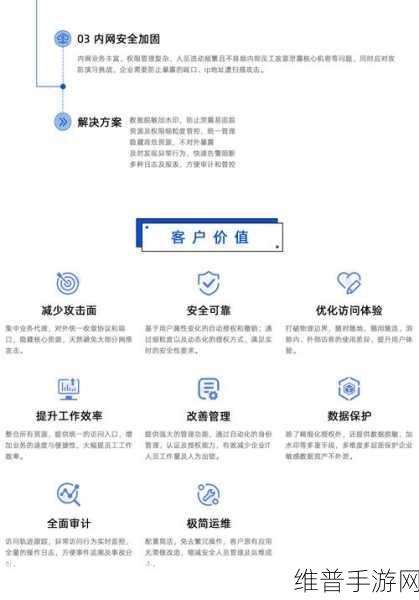 零信任安全策略，手游公司部署零信任网络访问的实战手册