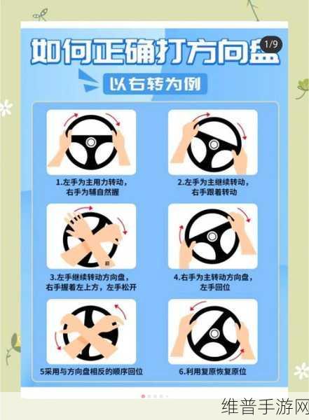 通用新突破，免注视自动驾驶手游攻略，不扶方向盘也能安心上路？