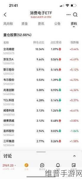 歌尔股份独家供应苹果2026年新品，手游公司如何把握这一科技风向标