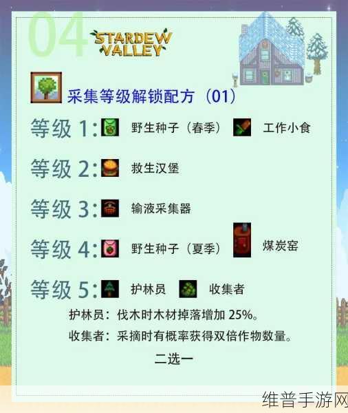 星露谷物语，全职业分支与全技能深度解析介绍