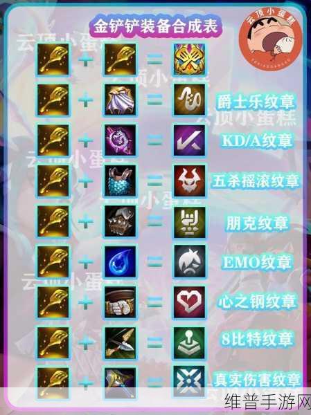 云顶之弈战局制胜关键！虚空纹章合成全解析及策略指导