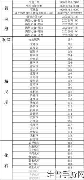 口袋妖怪绿宝石版，免费畅玩与金手指秘籍全攻略