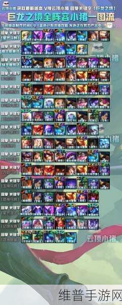 LOL手游S7赛季装备商店调整攻略，三行变六行设置详解