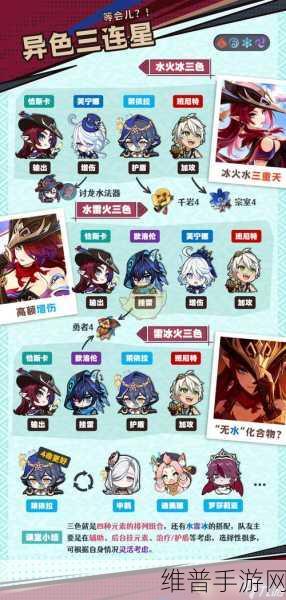 原神新角色恰斯卡属性全面解析