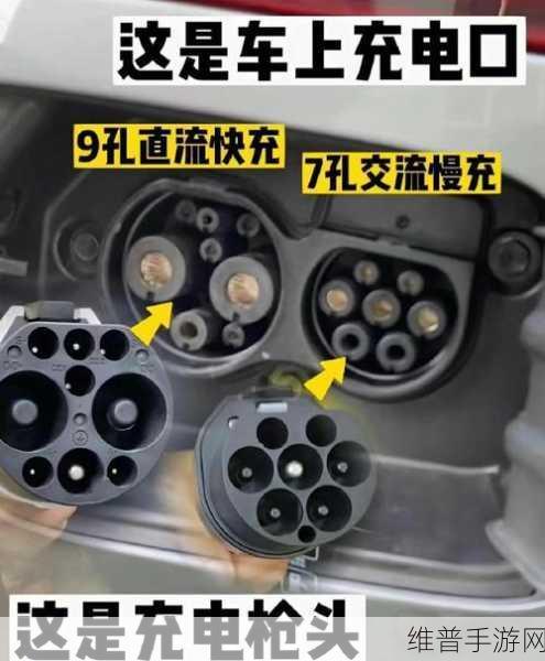 手游玩家必看，直流与交流充电桩大比拼，哪种充电速度更快？