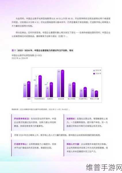 2024全国制造业数智化大会圆满落幕，手游公司如何借鉴其数智化转型经验