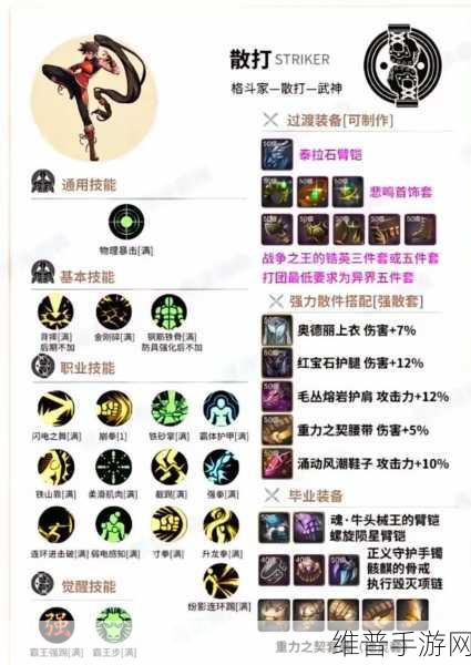 DNF手游深度攻略，技能攻击力是否会稀释？