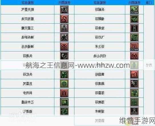 梦幻西游手游2测门派技能全解析,新增技能与调整详解