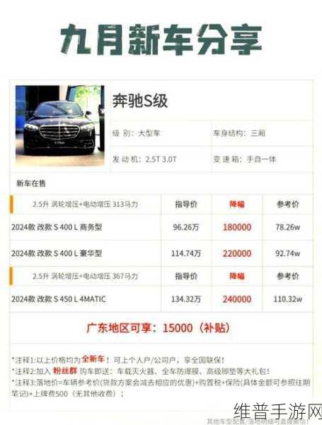 奔驰中国年销超71万辆，再度领跑豪华品牌市场，手游公司如何借势打造豪华体验