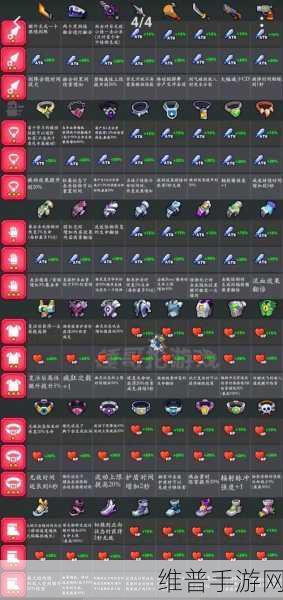 弹壳特攻队策略深度探讨，进化与升级顺序及资源管理精髓