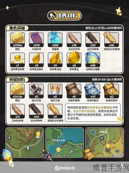 原神卡齐娜天赋突破材料获取全攻略