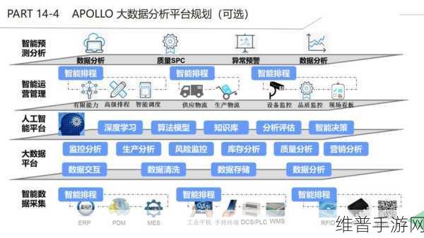 力诺集团三十载匠心筑梦，手游领域的智能制造新篇章