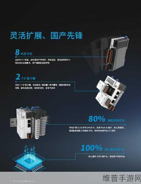 汇川Easy系列PLC助力手游公司3C制造，精准控制下的数据攻略秘籍