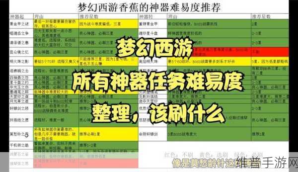 梦幻西游神器任务全面攻略分享