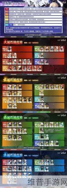白夜极光凯雅光灵性能全面解析与攻略