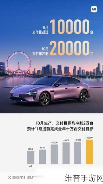理想9月汽车新势力夺冠，奇瑞手游子公司赴港上市计划揭秘