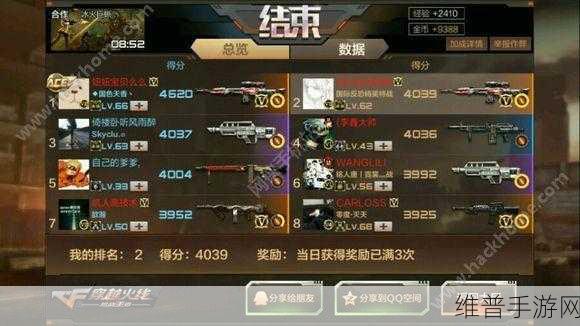 穿越火线，枪战王者深度攻略——揭秘王心礼包价格表