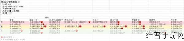 国内外大模型填志愿PK，哪家AI最懂高考考生的手游攻略选择？