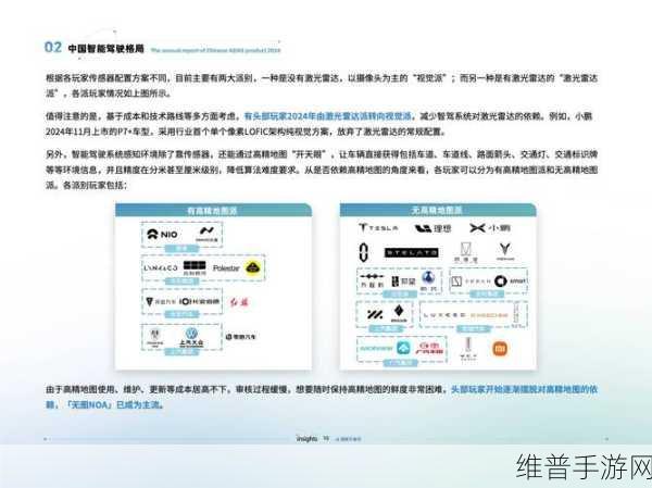 易航智能获数亿元C轮融资，手游公司如何借鉴其智能驾驶领域的成功经验