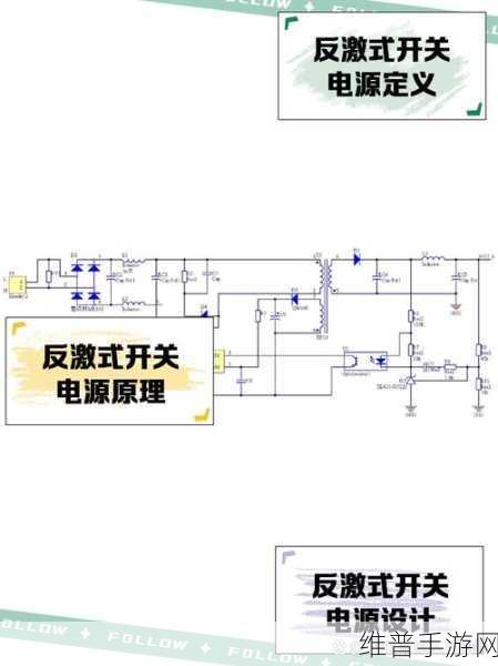 手游攻略数据优化，揭秘开关电源规格与噪声抑制技巧