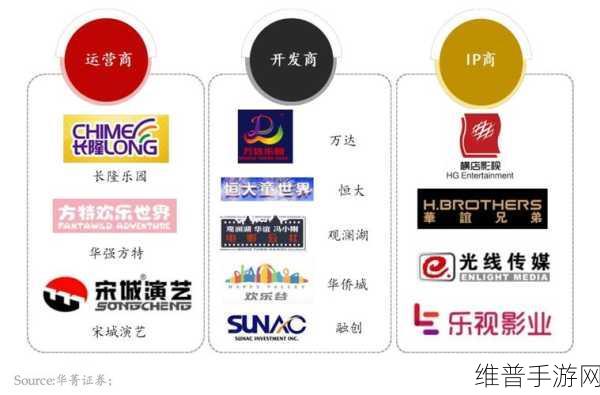 桥田深谈，中国品牌如何在高壁垒手游细分领域破局？