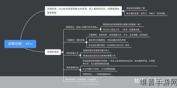 桥田深谈，中国品牌如何在高壁垒手游细分领域破局？