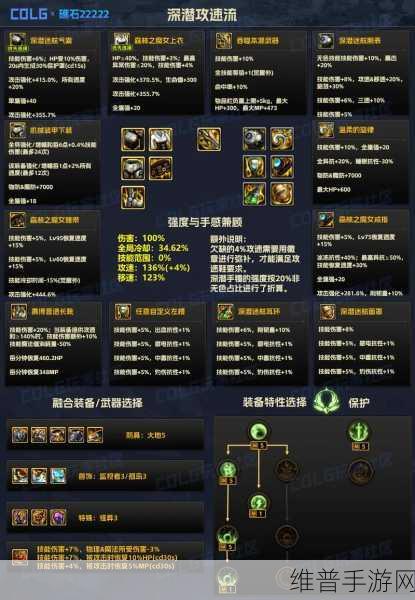 DNF手游混沌之盒获取全攻略，解锁顶级装备的秘密