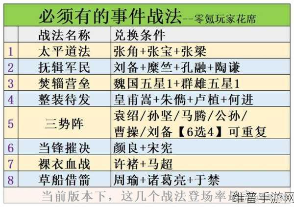 少年三国志深度解析，群雄武将缘分搭配策略，助你驰骋三国争霸之路
