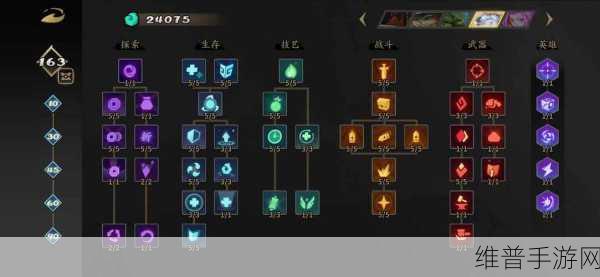 铃兰之剑命运之门升级全攻略，解锁更多英雄与附加属性